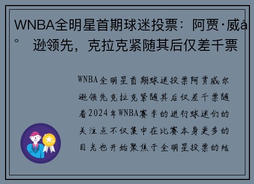WNBA全明星首期球迷投票：阿贾·威尔逊领先，克拉克紧随其后仅差千票